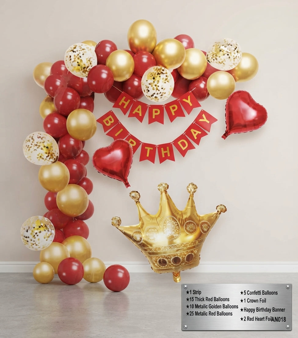 Happy Birthday Themes Sets
